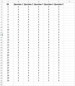 How To Calculate Cronbach S Alpha In Excel Uedufy