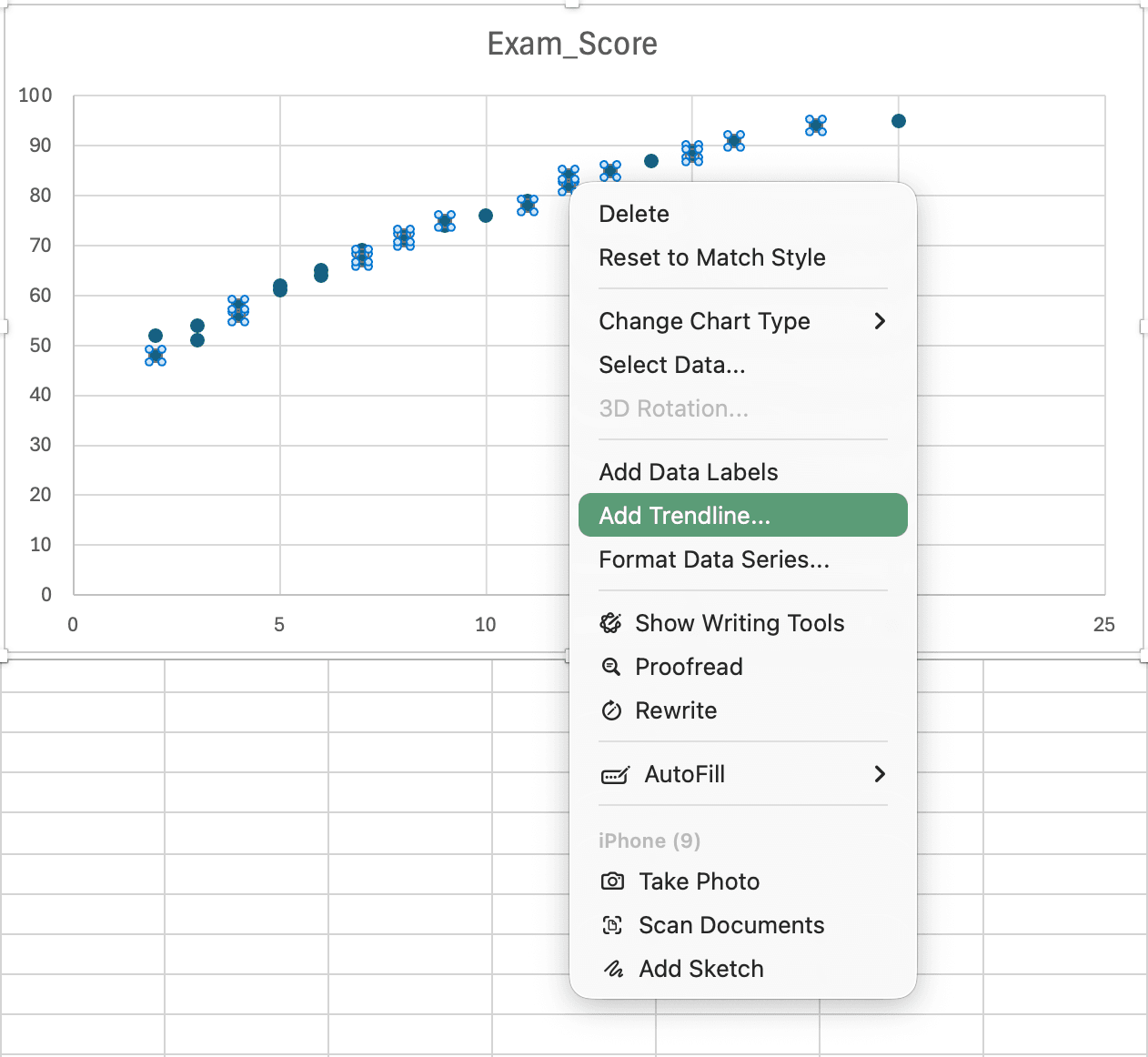Excel scatter plot right-click context menu showing Add Trendline option for adding simple linear regression line to chart