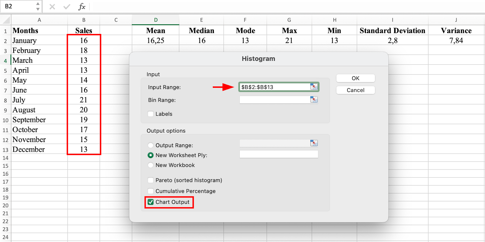 Histogram configuration dialog showing input range and chart output options