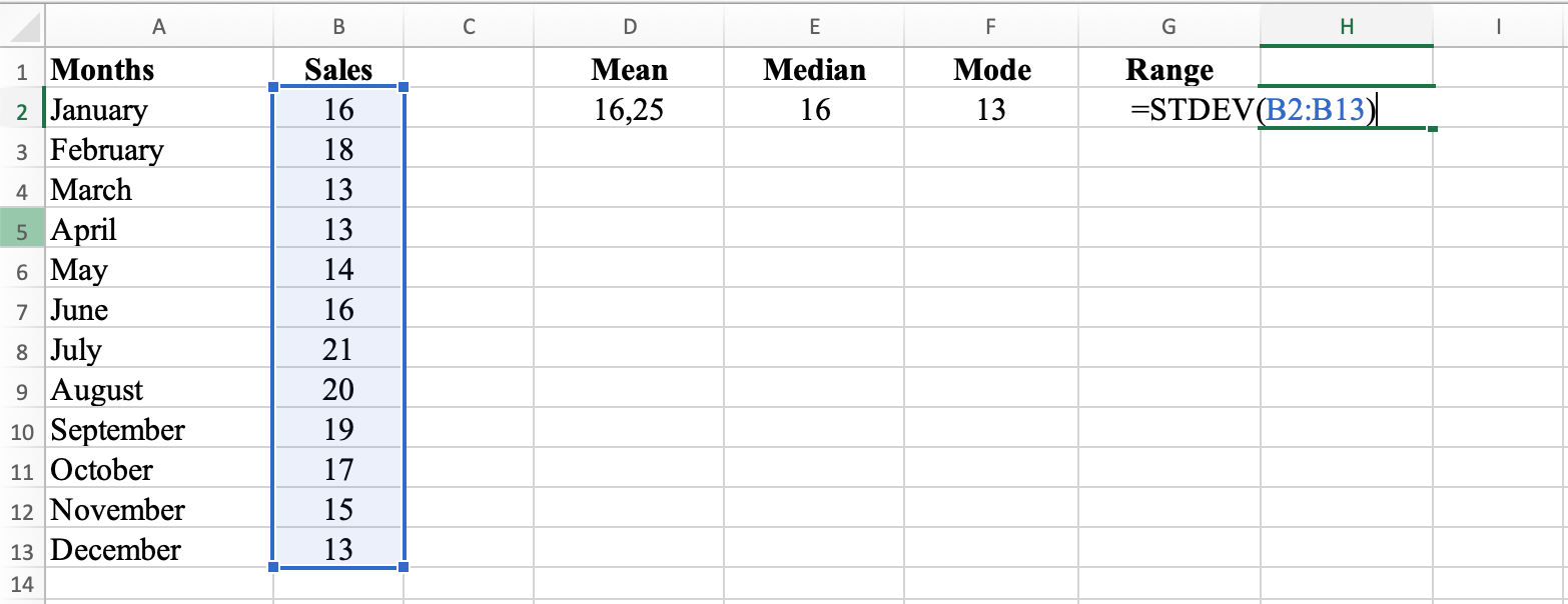 Excel showing STDEV function calculating standard deviation as 2.8