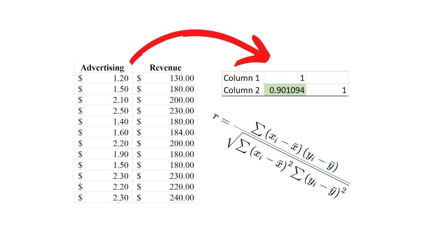 Pearson Correlation in Excel: Step-by-Step Guide (CORREL Function)