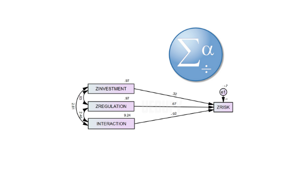 Step-by-step Moderation Analysis In AMOS