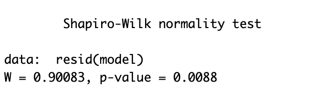 R console displaying Shapiro-Wilk normality test results with W statistic of 0.91229 and p-value of 0.008773 for residuals