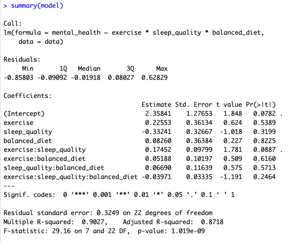 R regression output showing coefficients, standard errors, t-values, and p-values for multiple moderation model with interaction terms