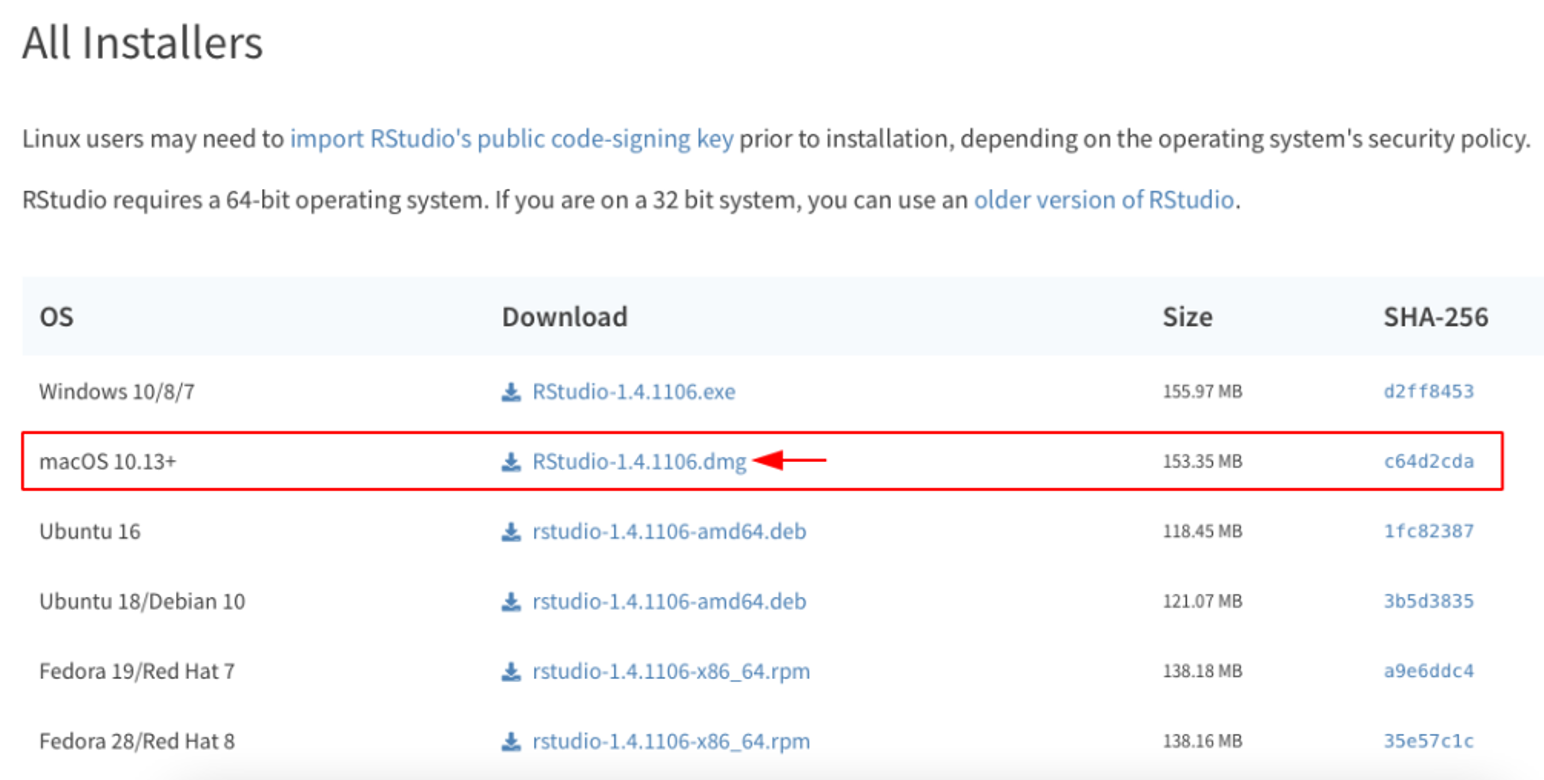RStudio download page showing macOS 10.13+ dmg installer in all installers section