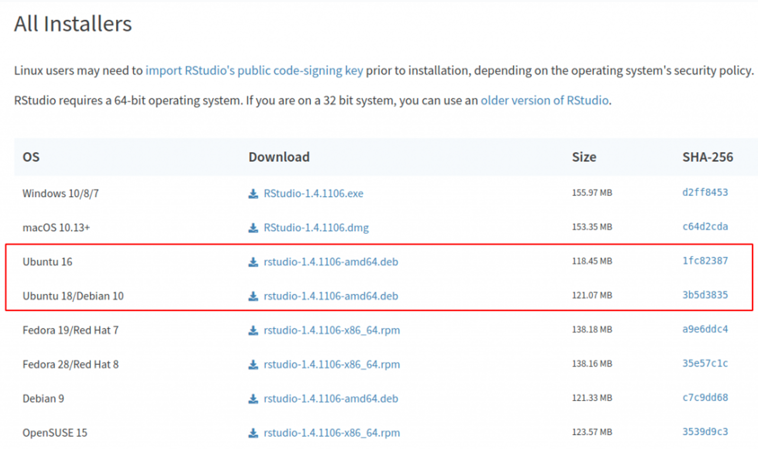 RStudio all installers page showing Ubuntu 18/Debian 10 deb package download