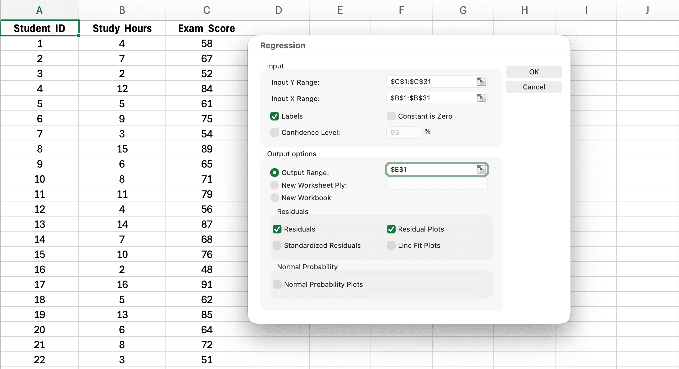 Excel Regression dialog box showing input ranges for dependent variable (Y) and independent variable (X) with labels checkbox and output options for simple linear regression analysis