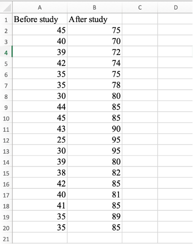 Paired t-test dataset setup in Excel. Source: Uedufy