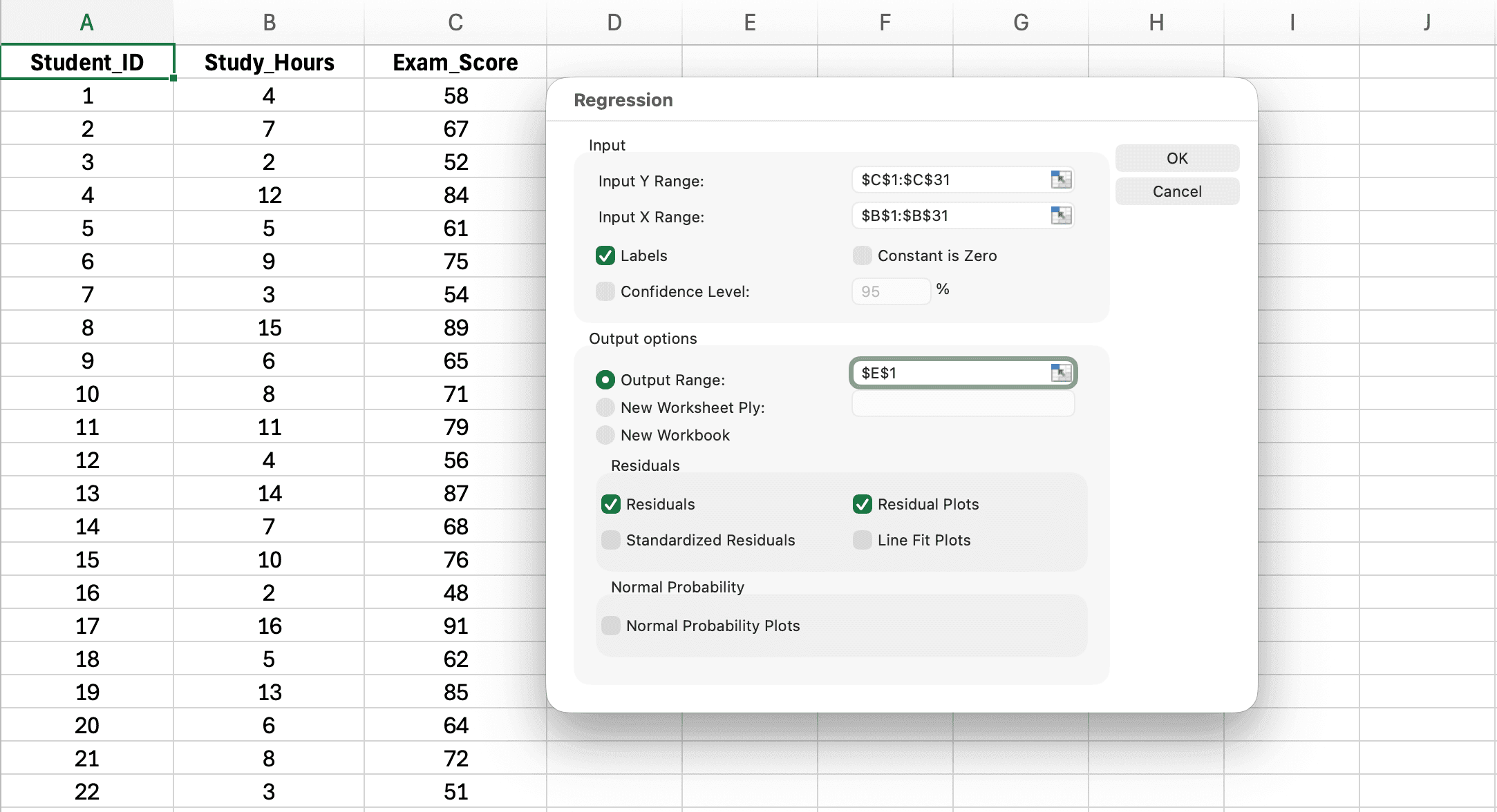 Cuadro de diálogo de Regresión en Excel mostrando los rangos de entrada para la variable dependiente (Y) y la variable independiente (X) con la casilla de etiquetas y opciones de salida para análisis de regresión lineal simple