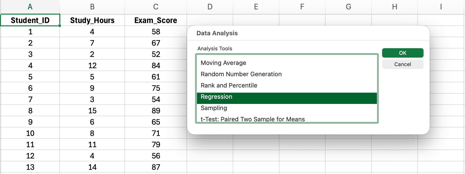 Cuadro de diálogo Análisis de datos en Excel mostrando la opción Regresión seleccionada de la lista de herramientas de análisis estadístico para calcular regresión lineal simple