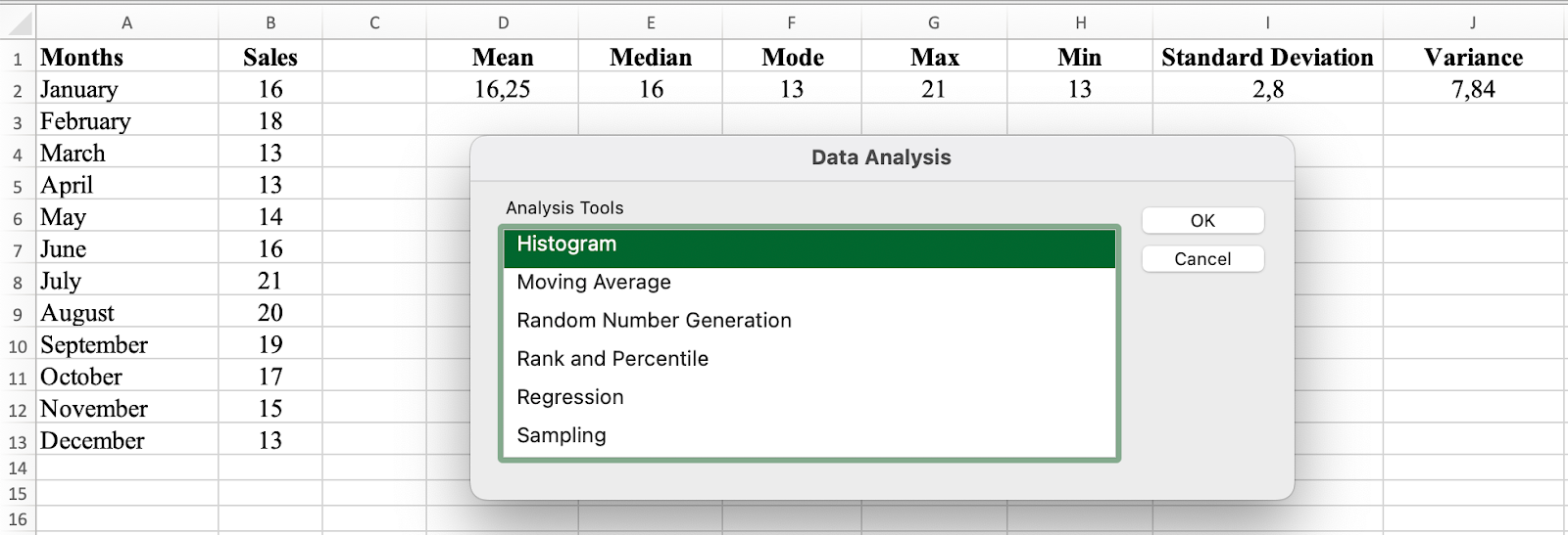 Dialog Data Analysis cu opțiunea Histogram evidențiată