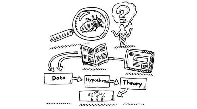 Metoda Științifică: 8 Pași, Definiție și Rol în Cercetare