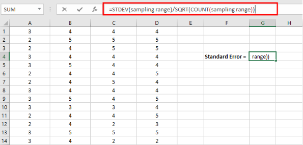 Bara de formule Excel arătând formula erorii standard STDEV împărțit la SQRT din COUNT pentru calcularea erorii standard