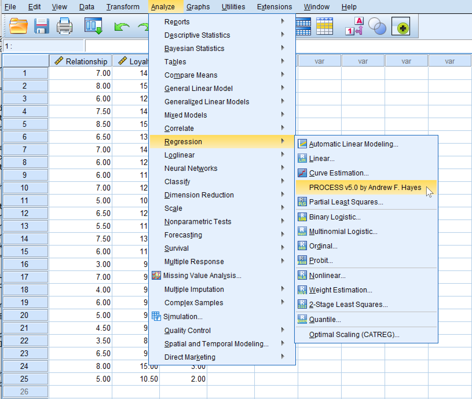Meniul SPSS care arată navigarea către PROCESS Macro: meniul Analyze, submeniul Regression, cu opțiunea PROCESS v5.0 by Andrew F. Hayes
