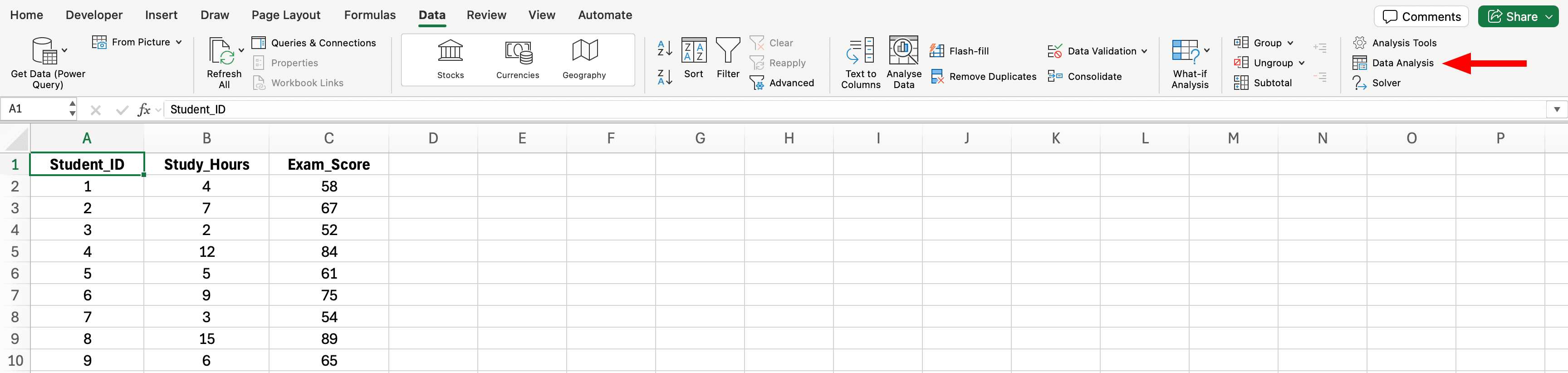 แถบ Data tab ของ Excel แสดงตำแหน่งปุ่ม Data Analysis ในกลุ่ม Analysis สำหรับการรัน simple linear regression และการทดสอบทางสถิติ
