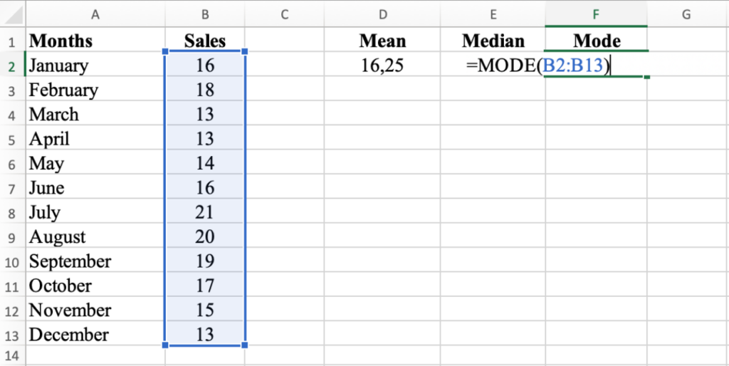 Excel แสดงฟังก์ชัน MODE ที่คำนวณค่าที่ปรากฏบ่อยที่สุด