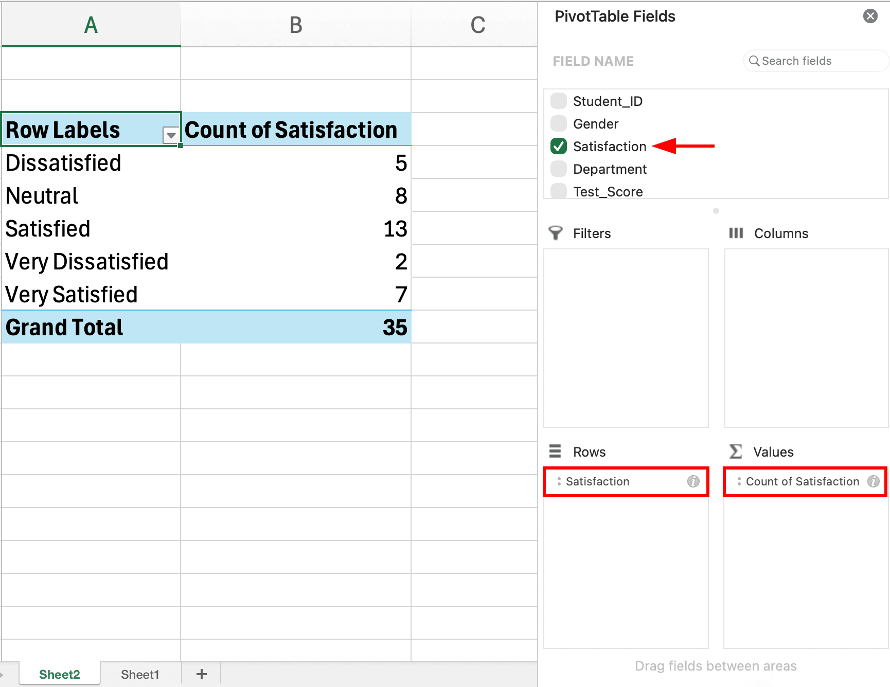 อินเทอร์เฟซบานหน้าต่าง PivotTable Fields ใน Excel แสดงฟิลด์ Satisfaction ที่ลากไปทั้งพื้นที่ Rows และ Values พร้อมตารางแจกแจงความถี่ที่แสดงจำนวนหมวดหมู่ความพึงพอใจ