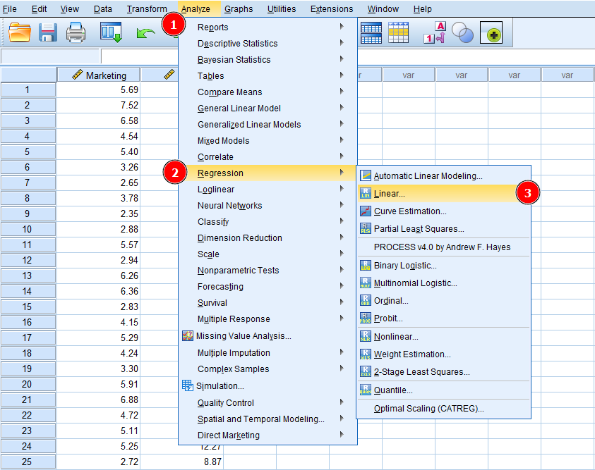 หน้าต่าง Linear Regression ของ SPSS แสดงการเลือก Sales เป็นตัวแปรตาม