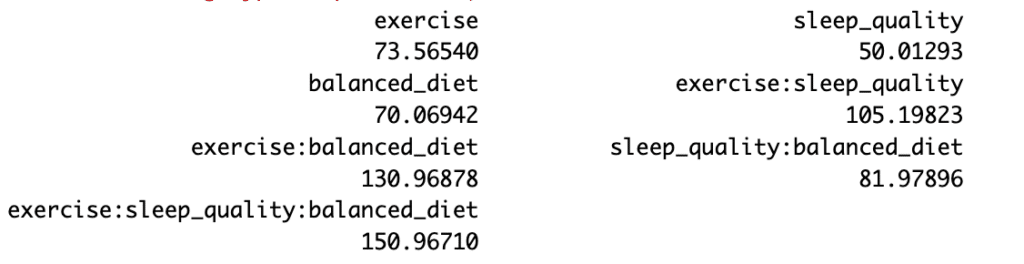 ค่า VIF ใน R Console แสดง Variance Inflation Factors สำหรับ Predictors ทั้งหมดเพื่อตรวจจับ Multicollinearity