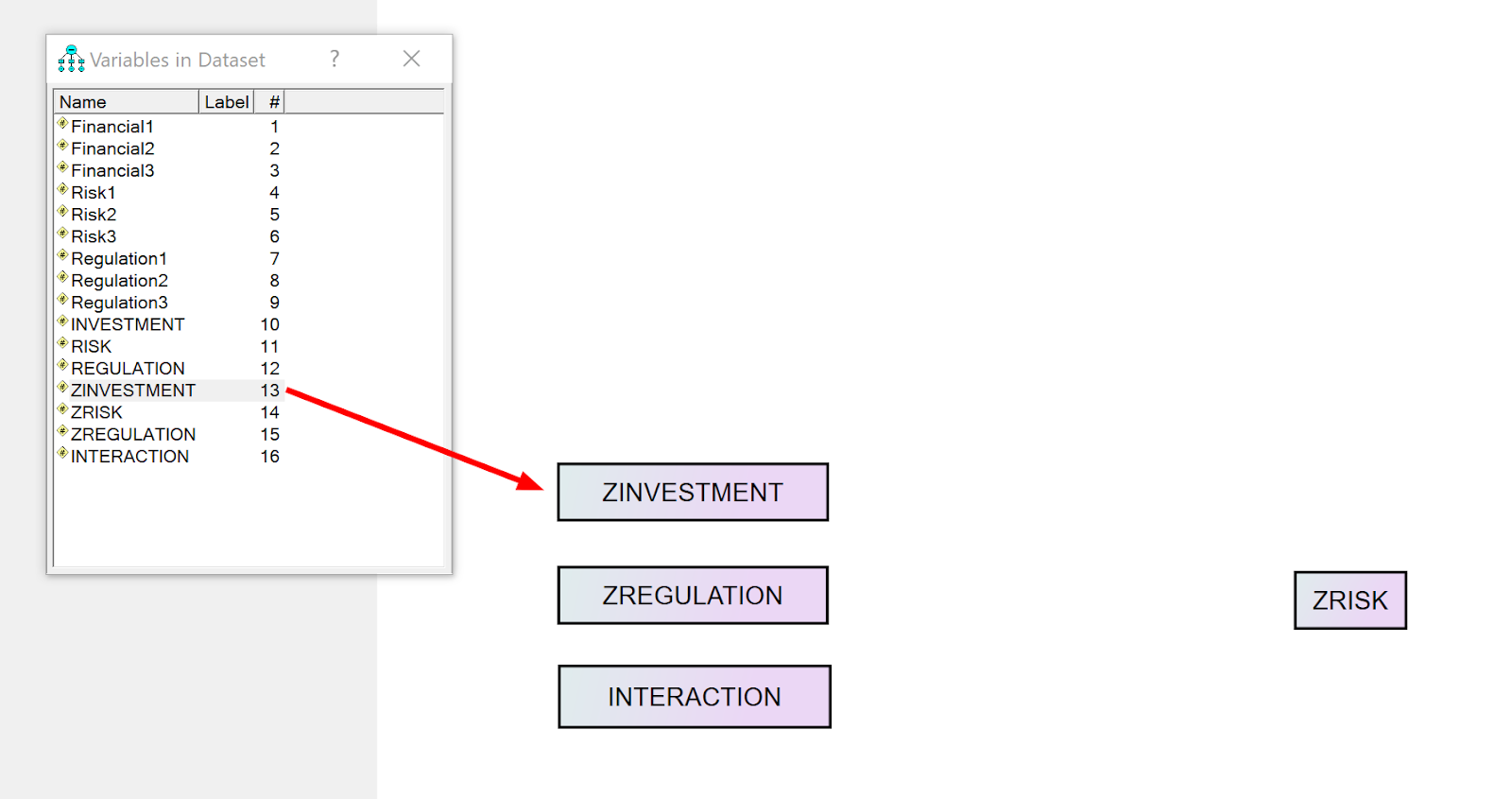 เพิ่มตัวแปรไปยัง Workspace ใน AMOS. ที่มา: uedufy.com