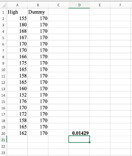 การแสดงผลลัพธ์ของการทดสอบ t-test ใน Excel. ที่มา: Uedufy