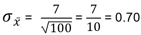 Standard error equation (population standard deviation) by hand. Source: uedufy.com