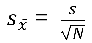 Standard error formula (sample standard deviation). Source: uedufy.com