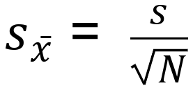 Standard error of the mean equation using sample standard deviation. Source: uedufy.com