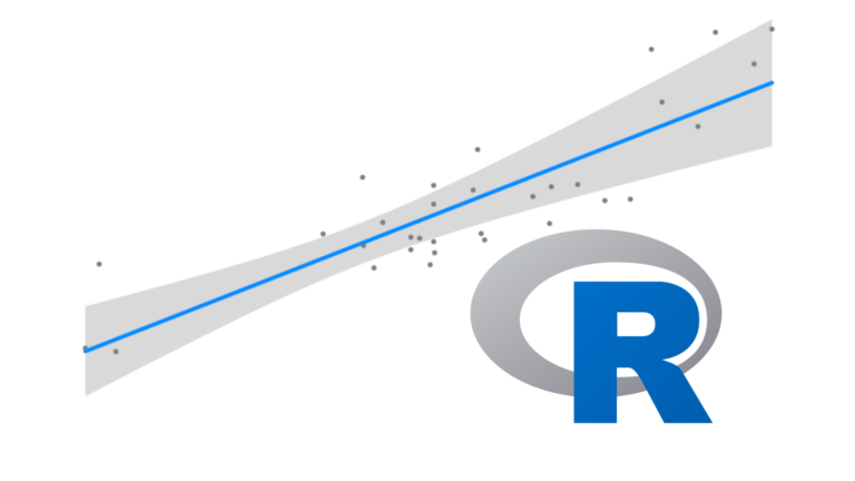 Example of linear regression in R. Source: uedufy.com