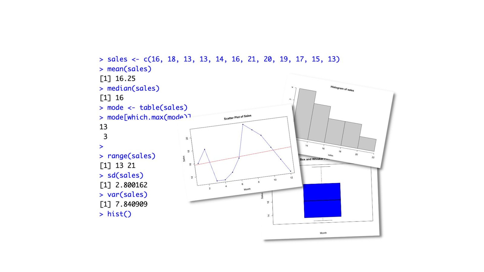 discover-the-power-of-descriptive-statistics-in-r-a-beginner-s-guide