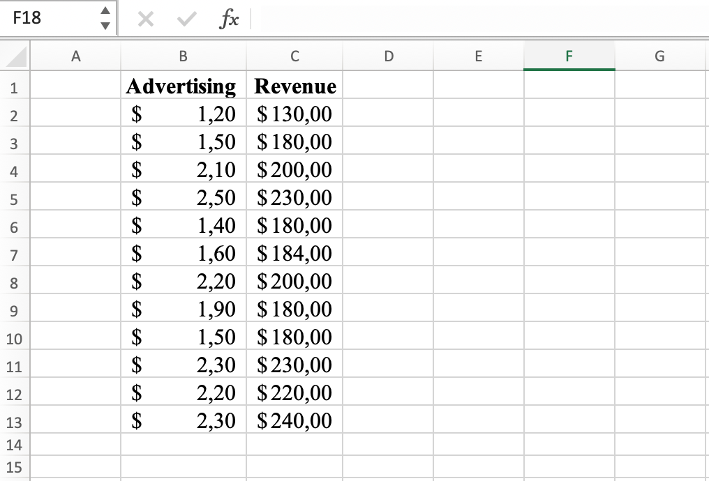 How To Calculate Pearson Correlation Coefficient In Excel Uedufy 3147