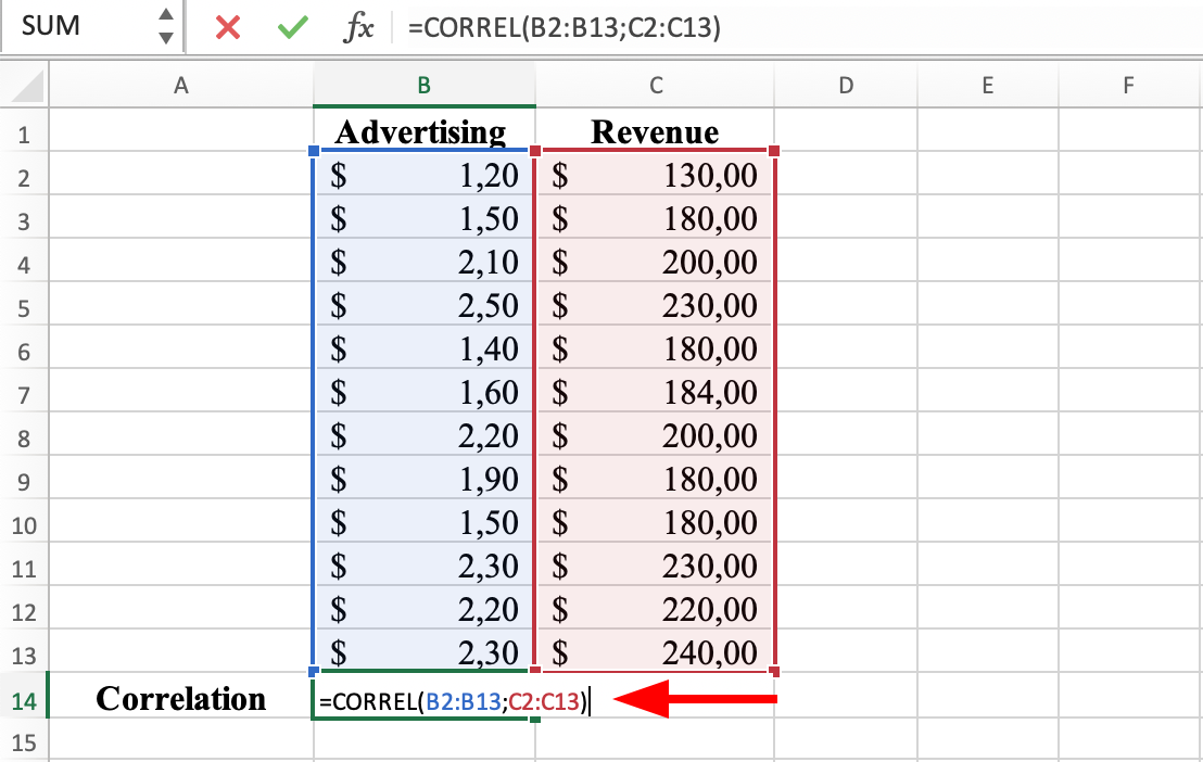 How To Calculate Pearson Correlation Coefficient In Excel Uedufy