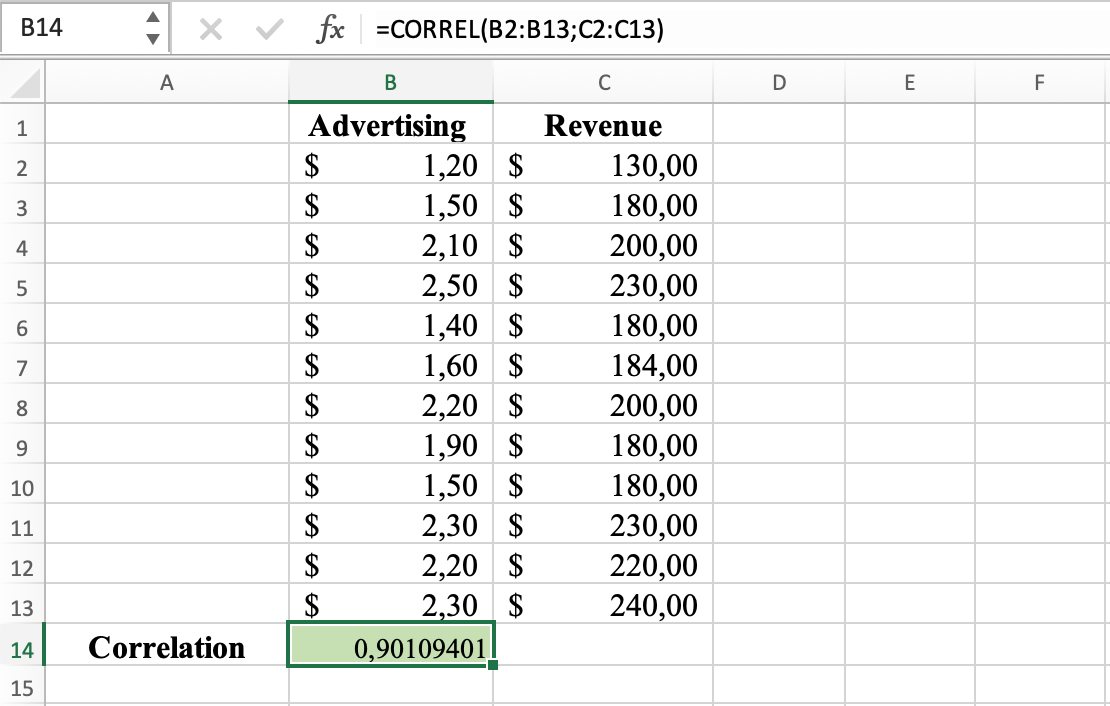 How To Calculate Pearson Correlation Coefficient In Excel Uedufy