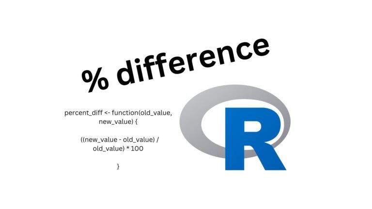 How to Calculate Percentage difference in R
