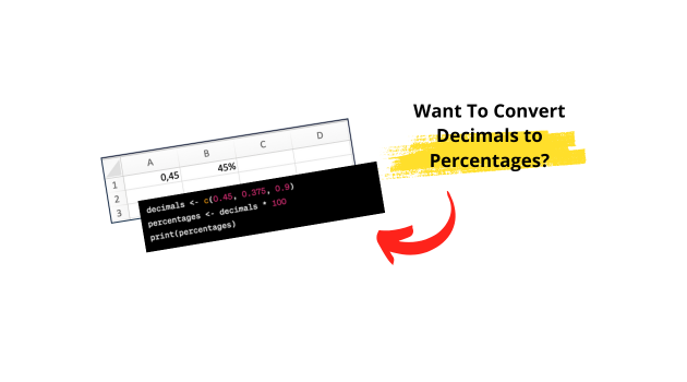 How to convert decimals to percentages. Source: uedufy.com