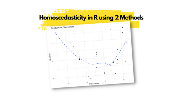 Test Homoscedasticity in R. Source: uedufy.com