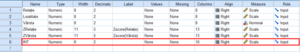 Variabila intercept analiza de moderare SPSS. Sursa: uedufy.com