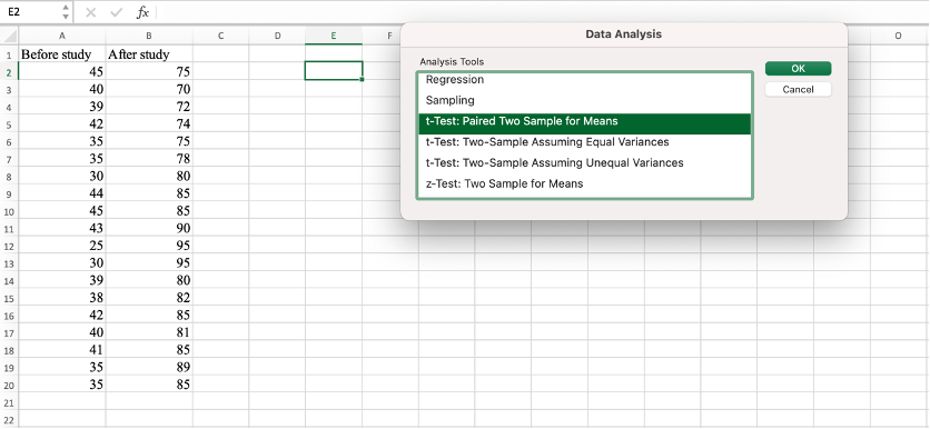 การทดสอบ paired sample t-test ใน Excel. ที่มา: Uedufy