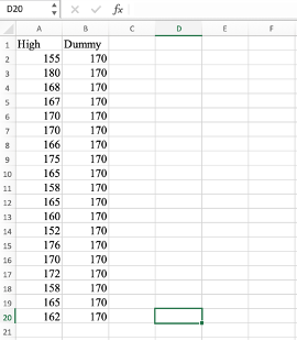 การสร้างชุดข้อมูลใน Excel เพื่อทดสอบ One-Sample T-Test. ที่มา: Uedufy