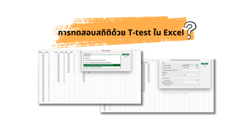 การทดสอบสถิติด้วย T-test ใน Excel. Source: Uedufy.com